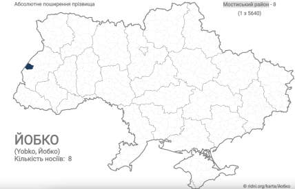 Прізвище Йобко