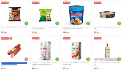 Приклад цін