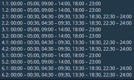 График отключения света в Запорожской области 24.01.2026