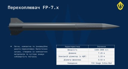 Характристики ракети  FP-7.Х