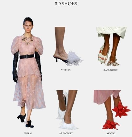 взуття з декором