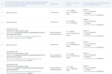 Декларація Михайла Поплавського