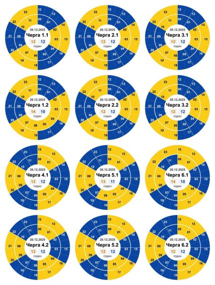 График отключения света в Кропивницком и Кировоградской области 20.12.2025