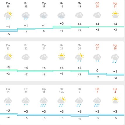 Погода  в Харькове