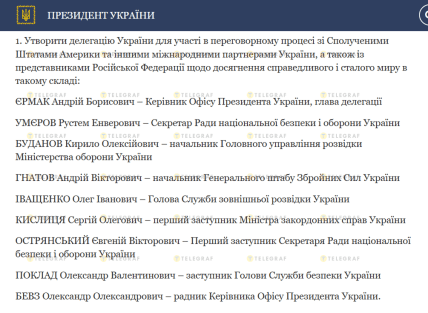 Перелік делегатів від України у переговорному процесі