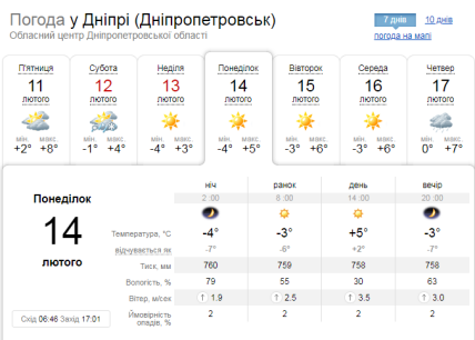 Скриншот погоды