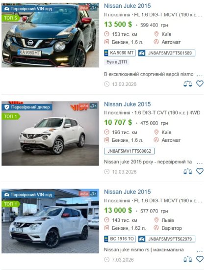 Nissan Juke