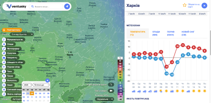 Когда в Харькове ударят морозы, прогноз