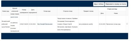 Скрин заявления о разводе Жадана