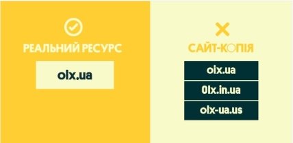 Пример мошеннических названий сайта