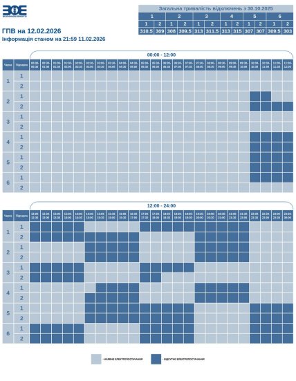 Графики отключений в Волынской области 12 февраля