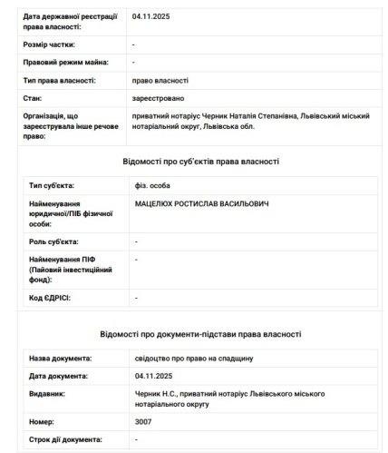 сведения о квартире и владельце