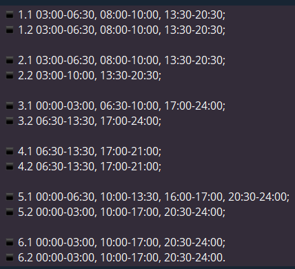 Графік відключення світла у Дніпропетровській області 21.02.2026