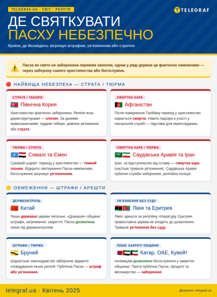Страны, где за празднование Пасхи можно получить наказание