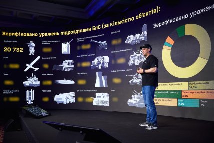 Михаил Федоров