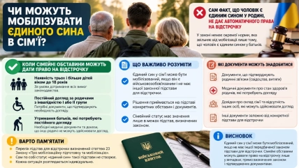 Закон четко регулирует этот вопрос