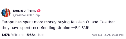 Трамп заявив, що Європа фінансово "підтримує" Росію більше, ніж Україну