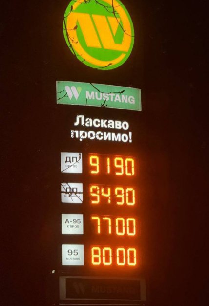 Цены на дизель и бензин 06.04