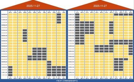 Графіки відключень у Сумській області 28 листопада