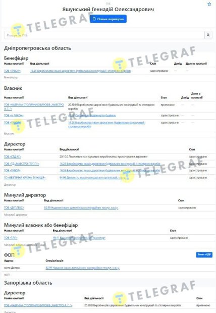 Що відомо про Геннадія Яшунського