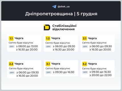 Графики отключений в Днепропетровской области 5 декабря