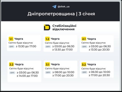 Графіки відключень у Дніпропетровській області 3 січня