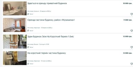 Найдешевші варіанти оренди житла у Житомирі