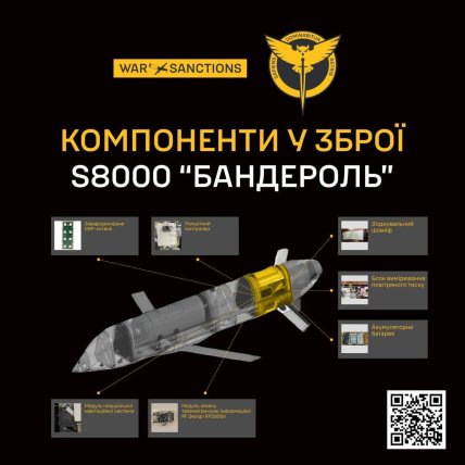 Дрон Бандероль