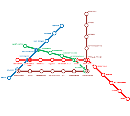4 гілки нібито працюючого раніше метро в Миколаєві