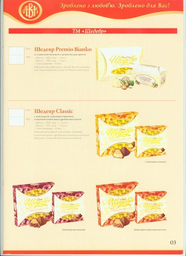 Цукерки Шедевр АВК