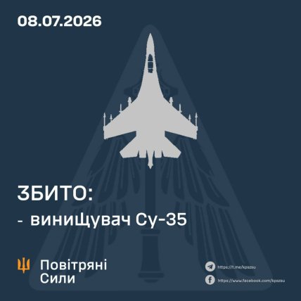 Збито Су-35