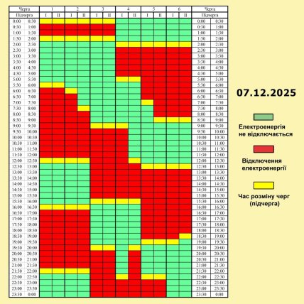 Графики отключений в Черниговской области 7 декабря