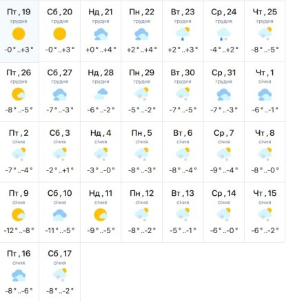 Погода у Києві