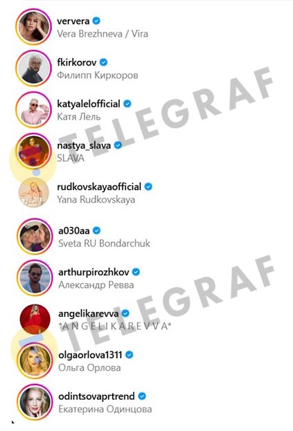 Катя Вербер, Миндич