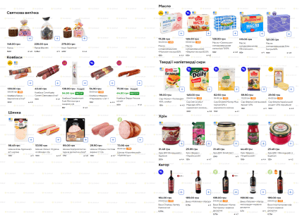 Цены на продукты в "Сильпо" к Пасхе