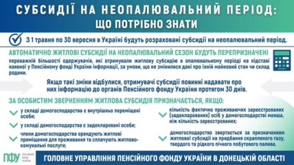 Хто має звернутися в ПФУ заново з 1 травня для субсидії