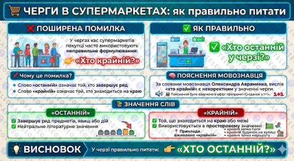 Як грамотно поставити питання для уточнення свого місця у черзі