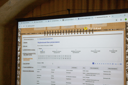 Архив репрессированных украинцев
