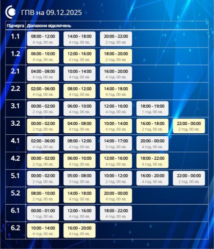 Графики отключений в Сумской области 9 декабря