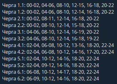 График отключения света в Кропивницком и Кировоградской области 22.11.2025