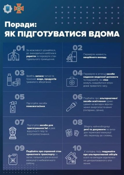 Угроза вторжения России – в ГСЧС рассказали, какие вещи нужно подготовить на случай чрезвычайной ситуации