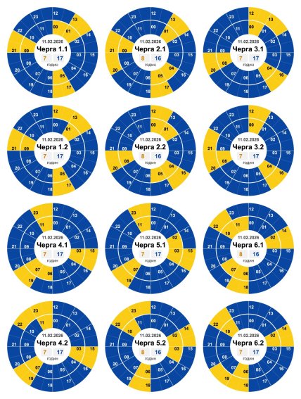 Графіки відключень у Кіровоградській області 11 лютого