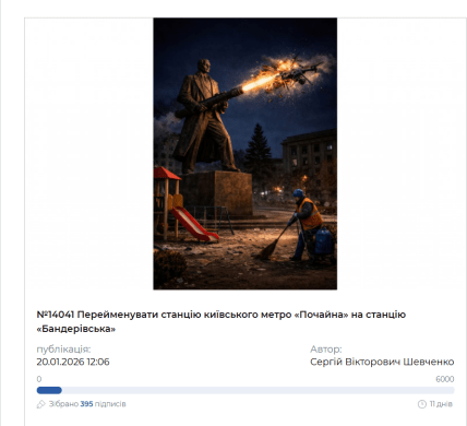 Петиція про перейменування станції