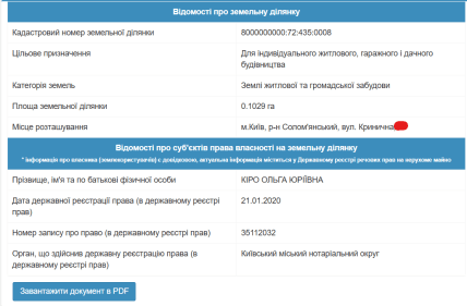 Сведения о земельном участке