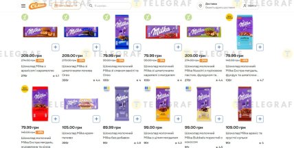 Скидки на шоколад Милка в "Сильпо"
