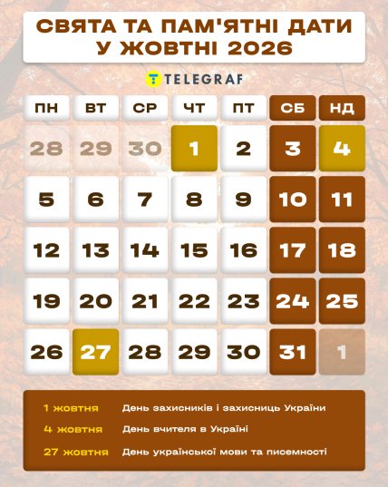 Календар на жовтень 2026