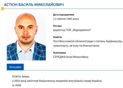Кто такой В. М. Астион
