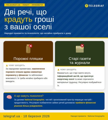 Що приносить в дім злидні та бідність