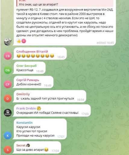 Коментарі користувачів
