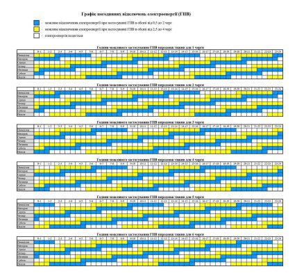 Графики отключений в Винницкой области 14 декабря